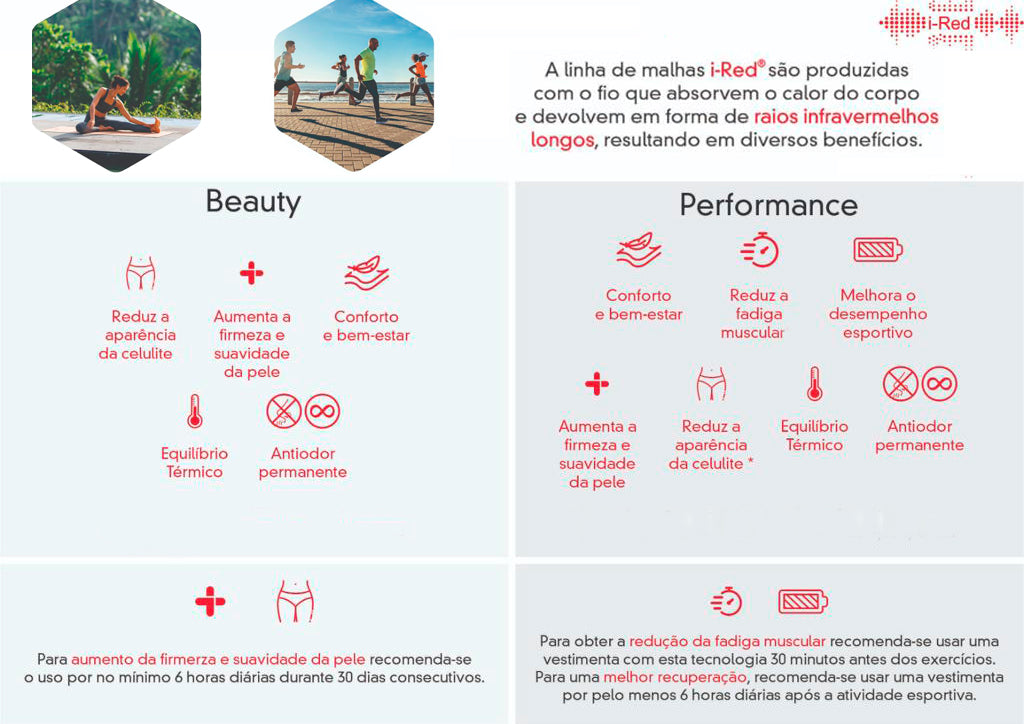 Top duas faces I-RED (TOP02)